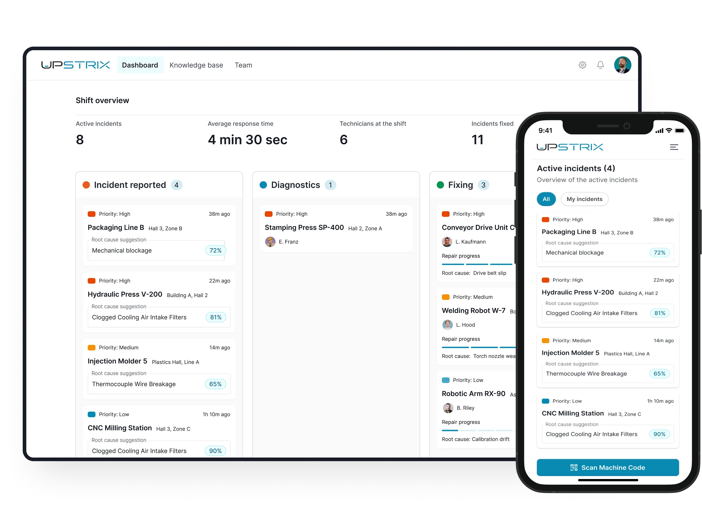 Upstrix shift overview dashboard showing active incidents across mobile and desktop
